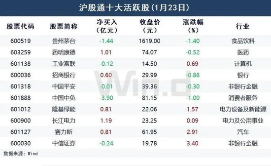 澳门三肖三码精准100%今天