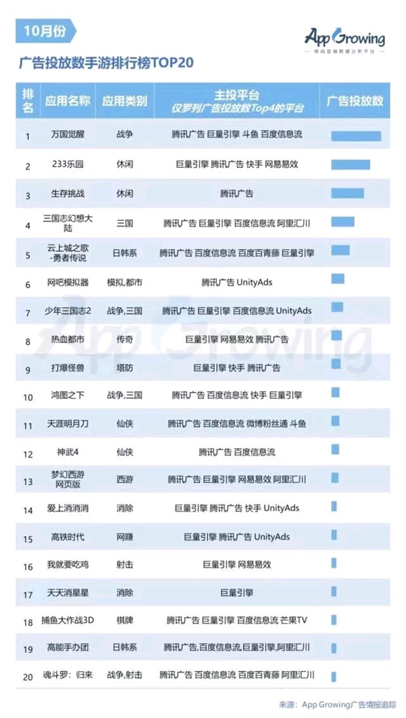 2024年噢门合彩免费资料大全