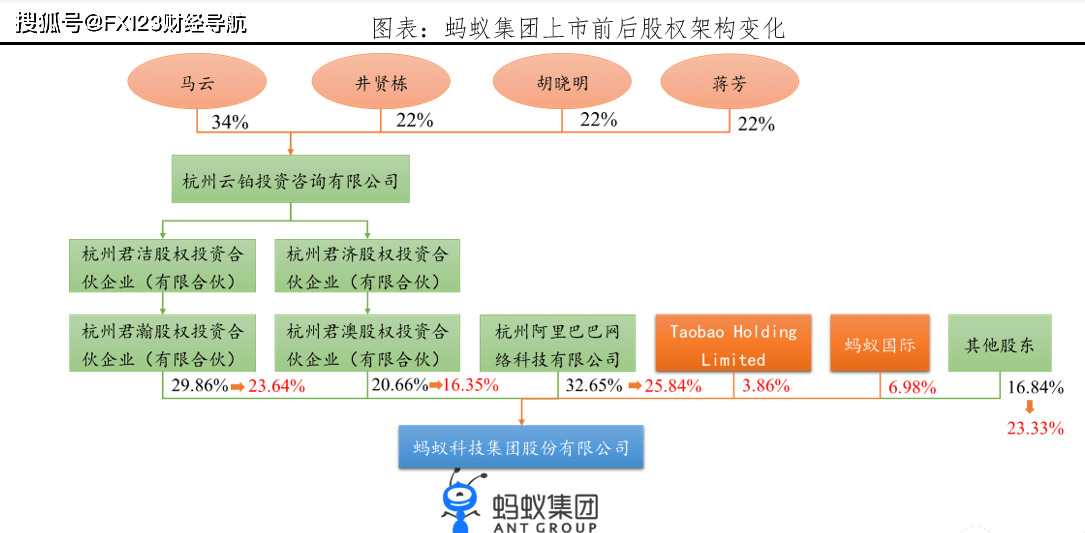 香港0149解精准正确生肖,香港精准生肖预测与深层策略数据执行，Galaxy的探索之旅,深层数据分析执行_安卓版68.62.19