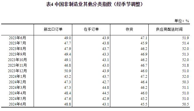 2024年香港6合开奖结果查询汇总