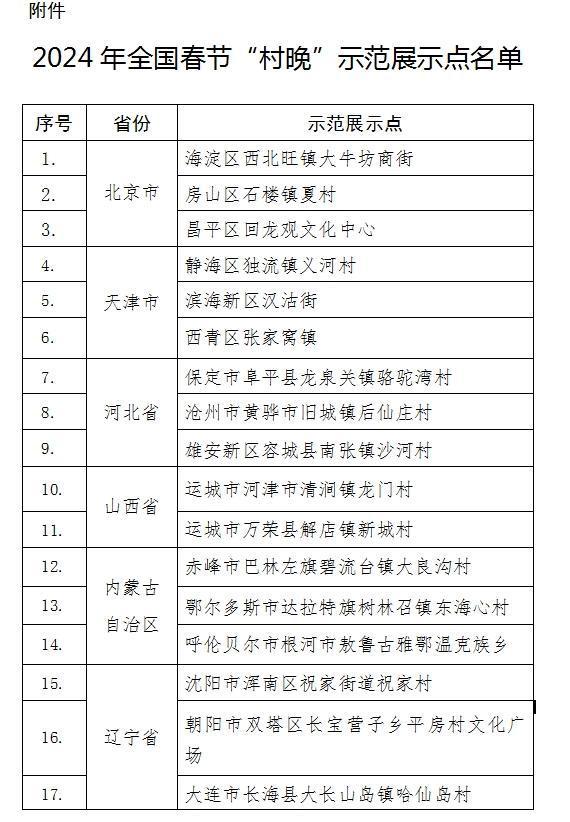 2024年澳门挂牌正版资料