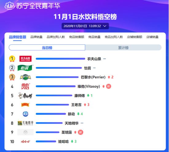 新澳门最新开奖记录查询2025年