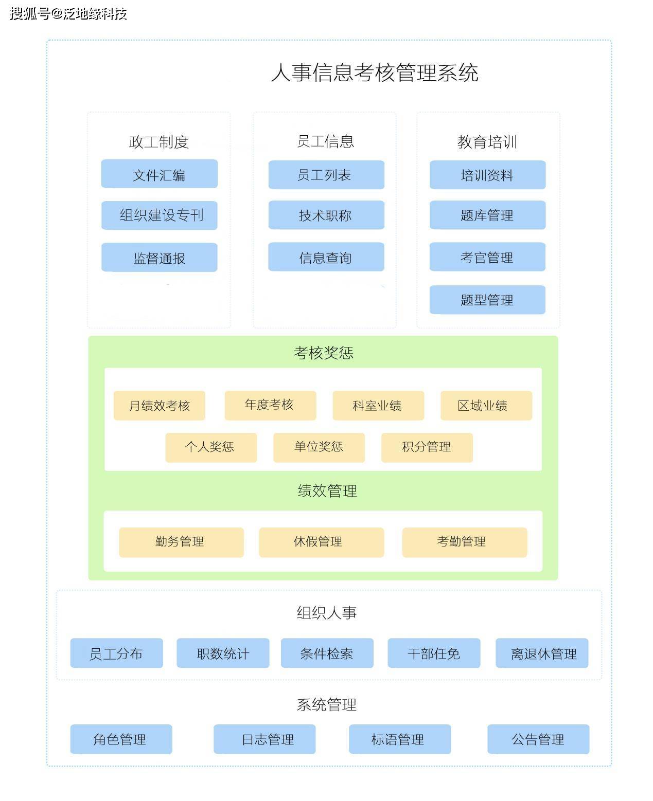 今天开码开什么号码