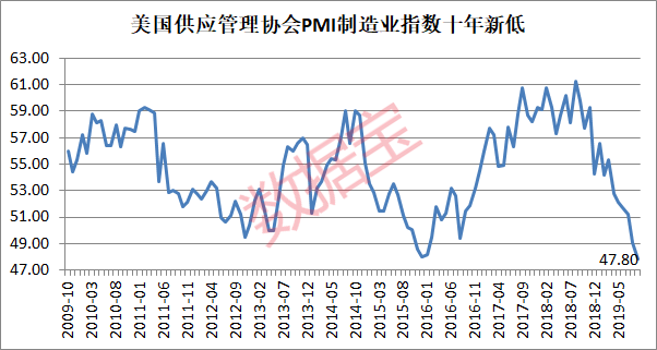 今晚2024奥门开奖信息