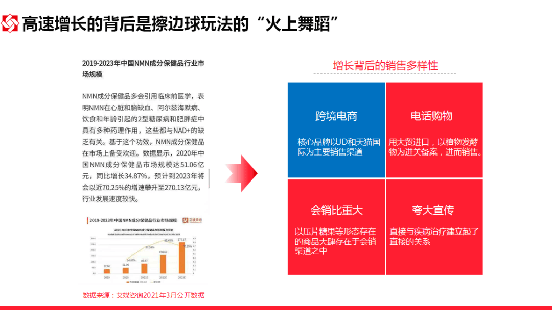 保健品会销现场