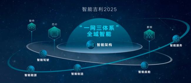 香港2025年资料免费大全