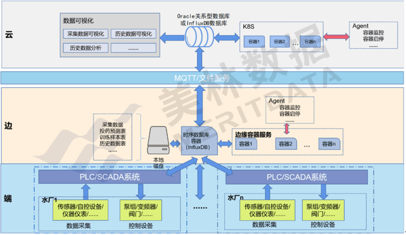 港澳宝典大全开奖结果今天