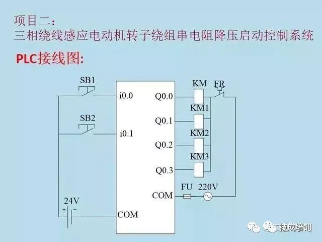 三通管的封管