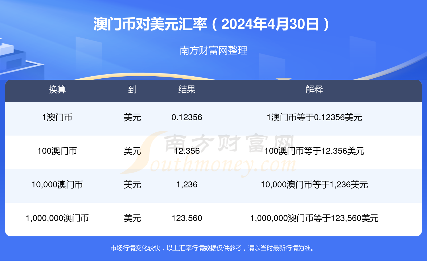 2024管家婆澳门正牌资料