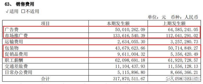 新澳门六开奖结果出来是什么