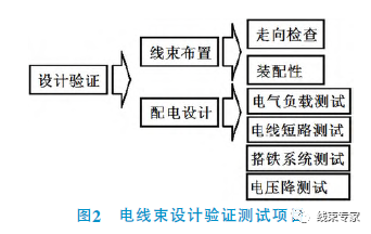 沼气灯制作,沼气灯制作与实地验证分析,精确分析解析说明_正版86.92.83