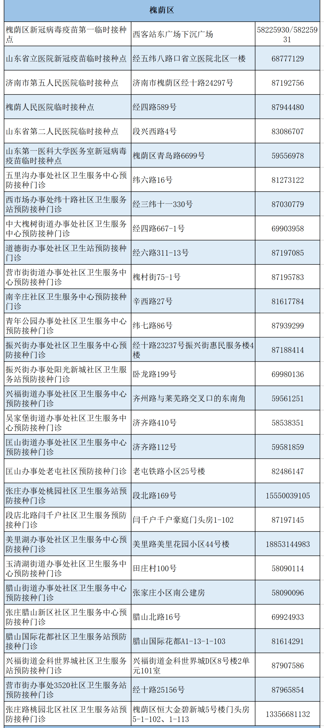 2024年新澳彩开奖结果查询表格