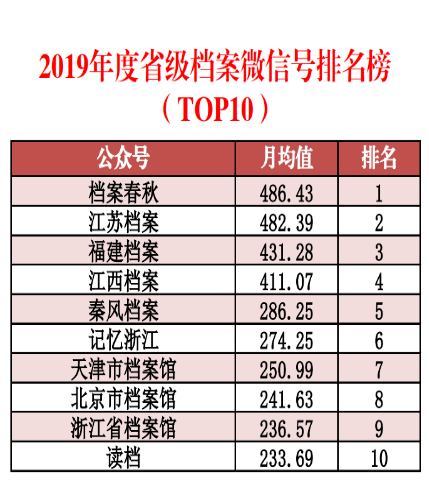 澳门精准一码资料公开搜索