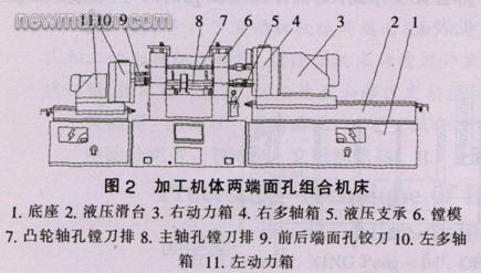 封装玻璃与刀具夹具的关系