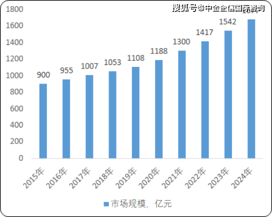 2025澳门六精准资料大全