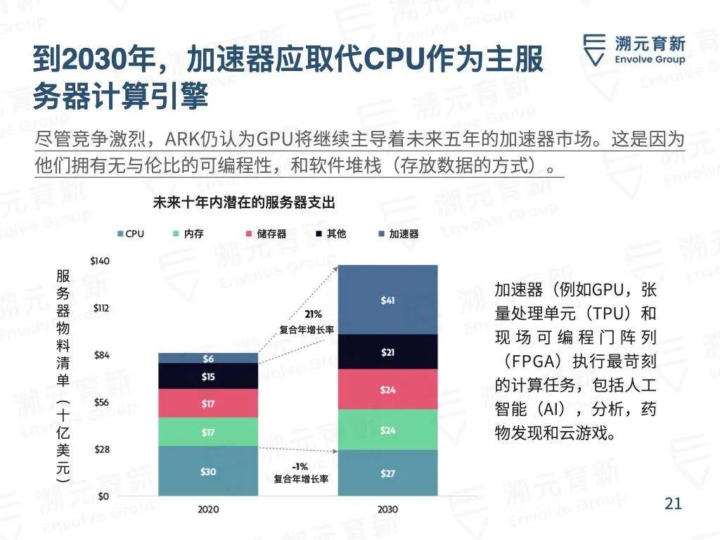 2024年澳门特马今晚开码251