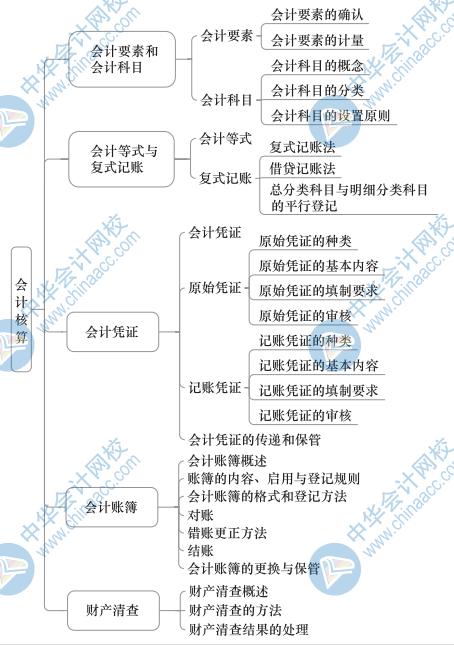 2o23年香港正板免费资料大全