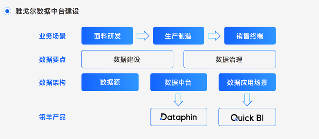 关于筷子的创新