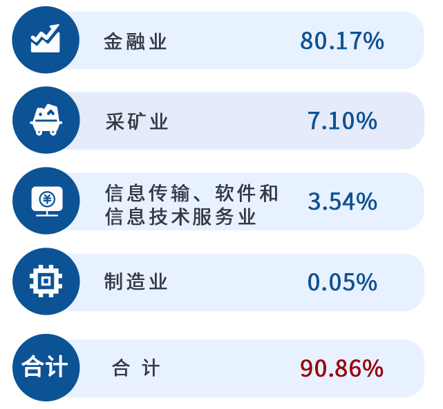 管家婆资料图2023版