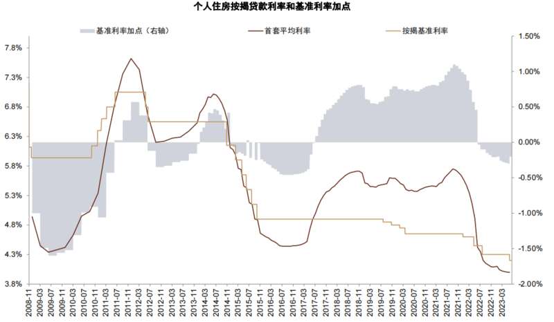 2024年澳门跑狗图免费资料