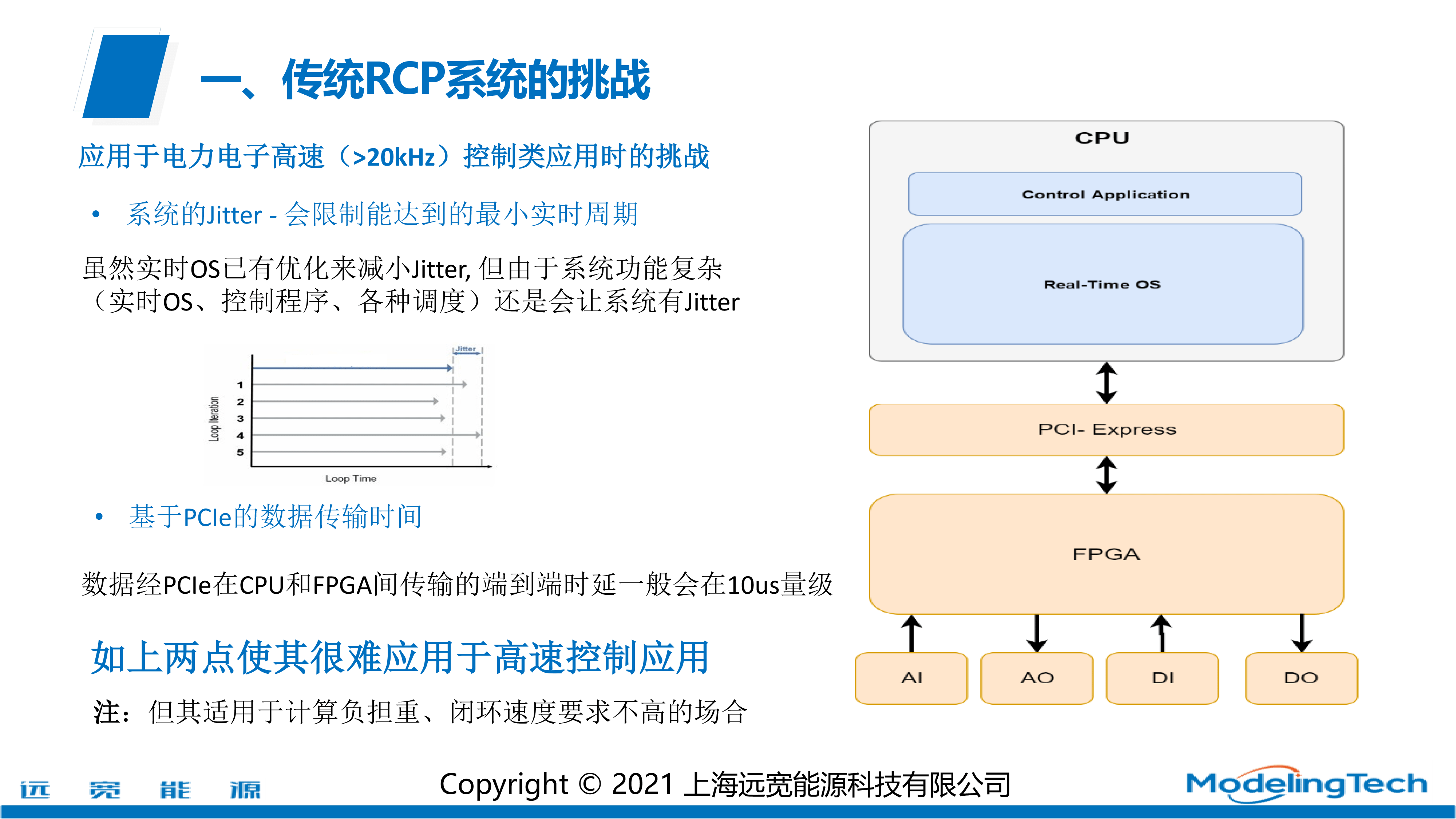 频率控制的参考标准,频率控制的参考标准与精细设计解析，社交版的新视角,快速方案落实_碑版48.62.87