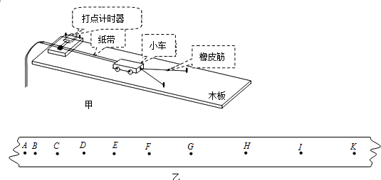 投影机与合成橡胶装置有关系吗,投影机与合成橡胶装置，关联性解析与定性评估报告,实地考察数据策略_战略版83.24.22