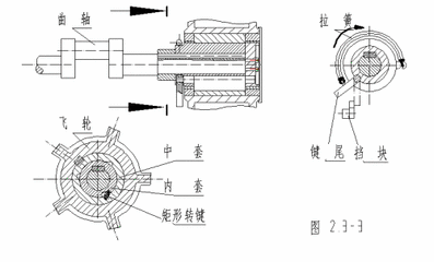 冲床离合器结构图与原理