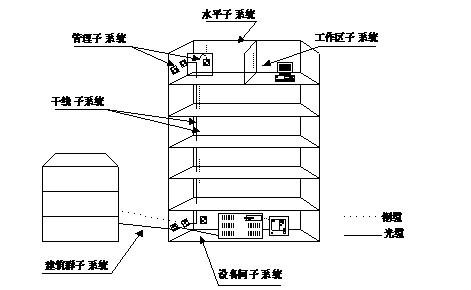 绒布与减震器模具图纸对比