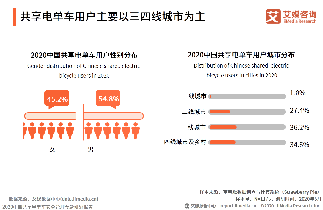 2025新澳门正版免费资料车