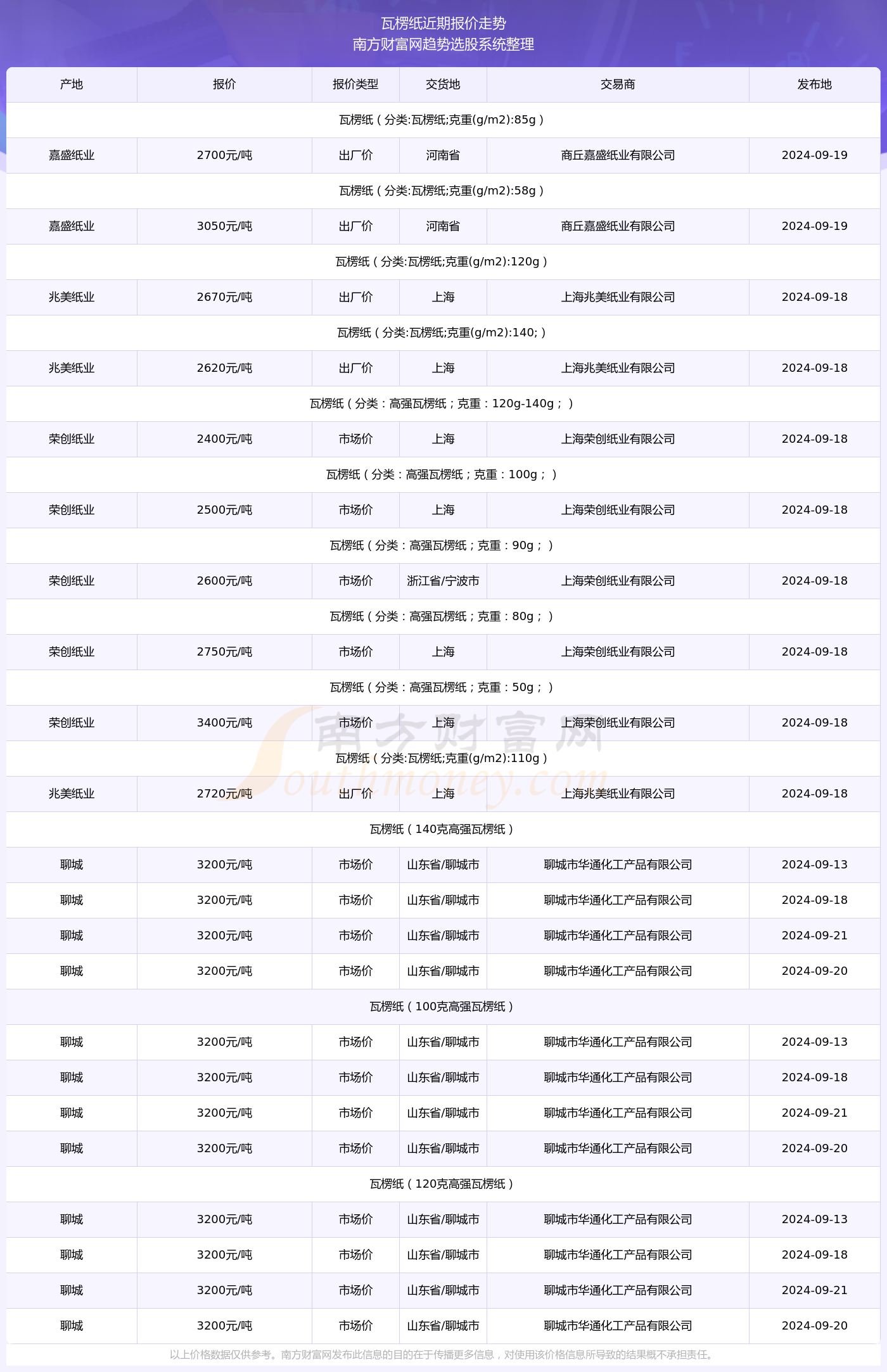 新澳门开奖结果2024开奖记录查询