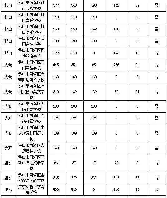 香港十二生肖号码表图,香港十二生肖号码表图与灵活实施计划的探索,快速计划设计解析_2DM53.89.37