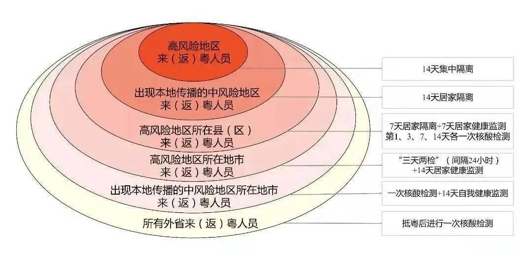 新澳门正牌免费资料香港