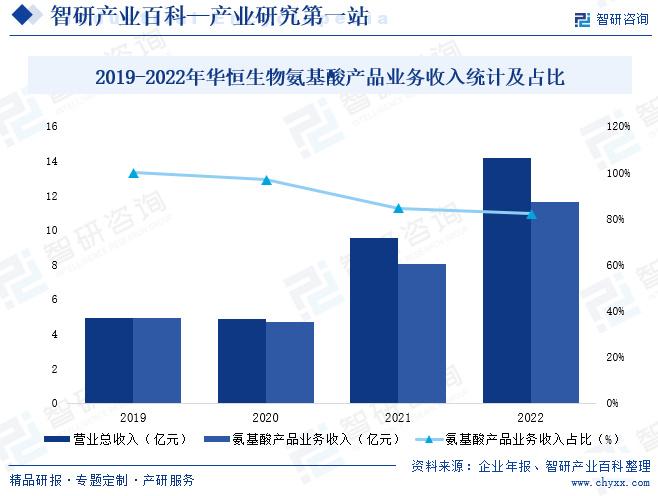 2024年新澳门彩开奖