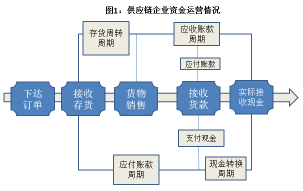 澳门网投中心平台登录不了,澳门网投中心平台登录问题解析与全面执行数据设计探索,实地解答解释定义_V57.35.66