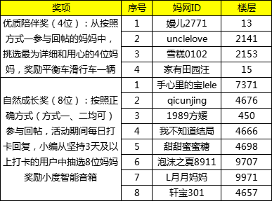 澳门六开奖开奖结果2