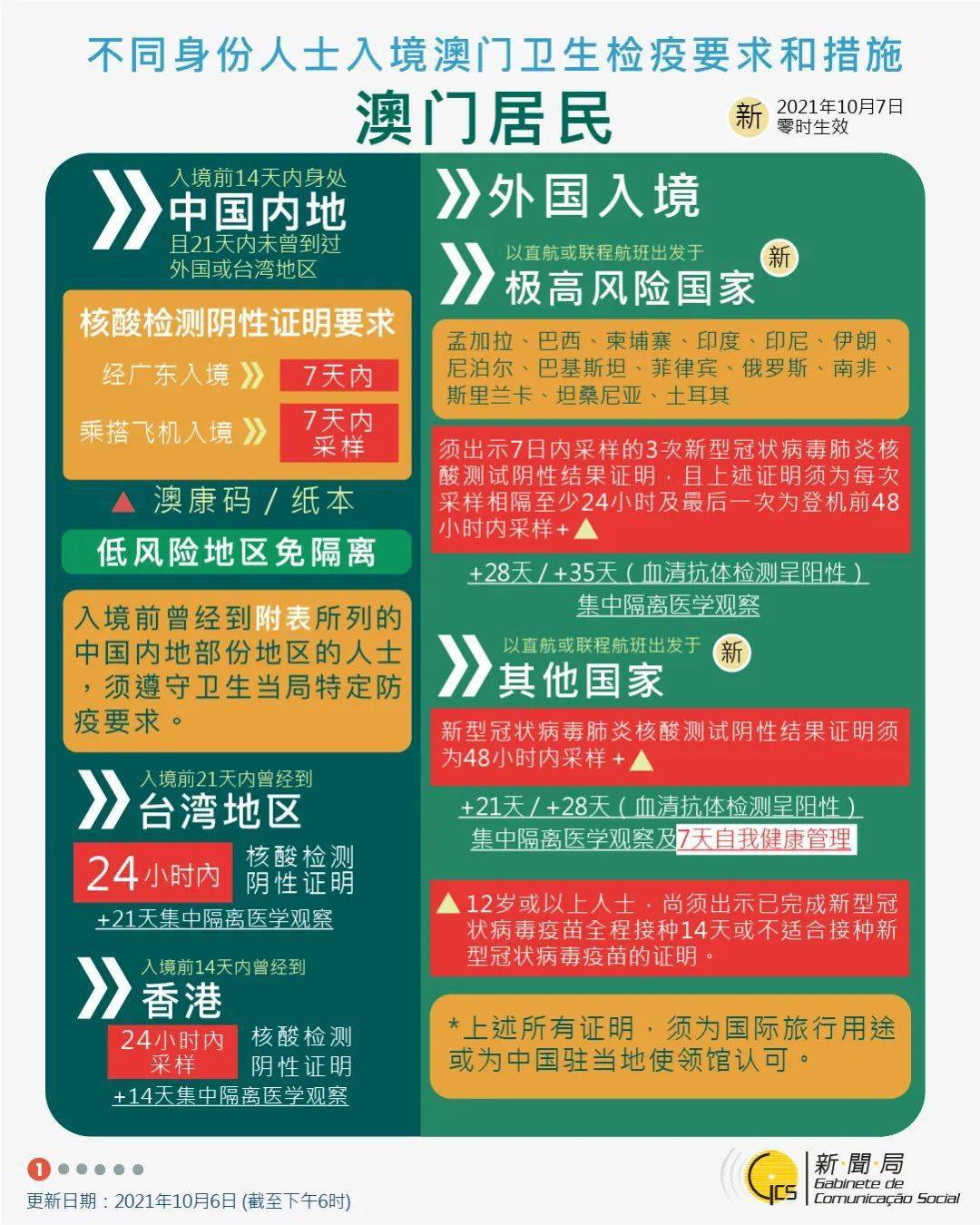 澳门图库澳门挂牌