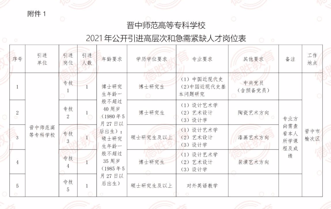 2021澳门精准资料惠泽了知是什么意思