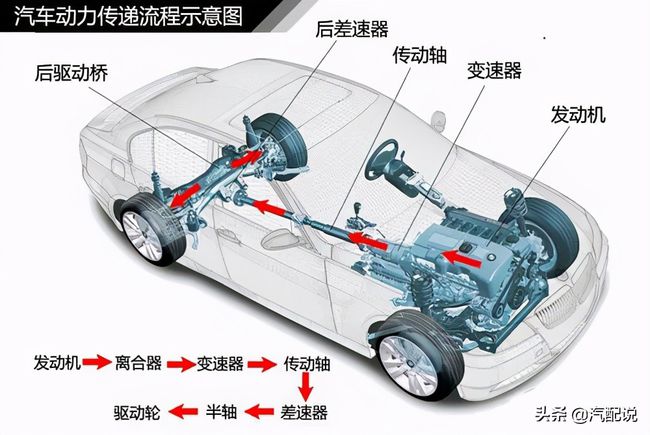 《汽车用离合器面片》