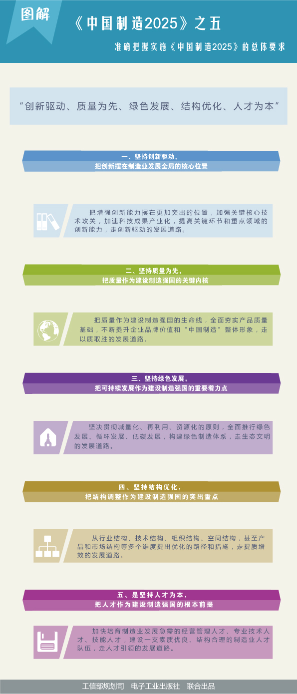 澳门一肖一码2025年