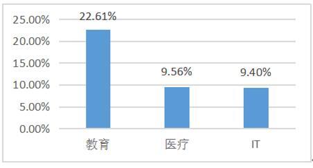 在澳门码仔的生存状态?