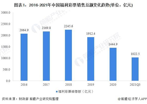 百彩网天空彩网