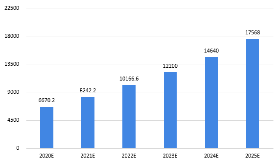 新澳门2025年正版资料免费大全一