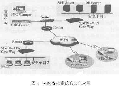 什么是石油燃料