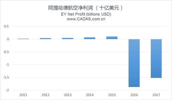 澳门大联盟开奖结果查询