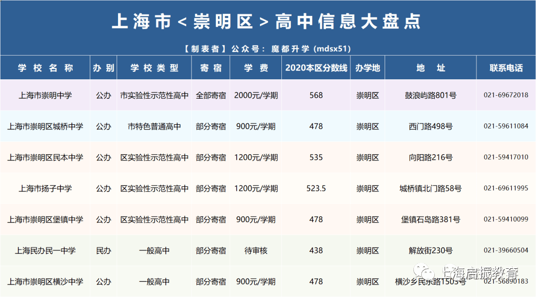 246期澳门开奖结果