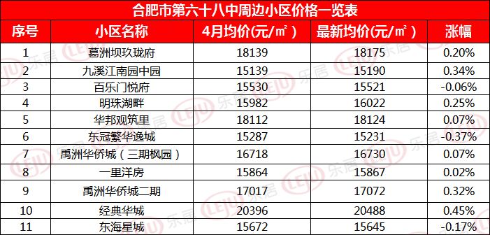 澳彩资料6码爆庄默认版块网