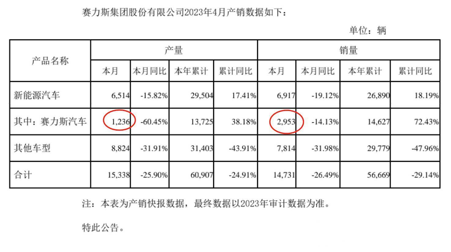 科力斯电梯价格查询