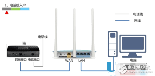 路由器抗干扰开启还是关闭,路由器抗干扰功能的开启与关闭，深度数据应用策略下的考量与Chromebook的应用探讨,深入解析应用数据_英文版12.56.21