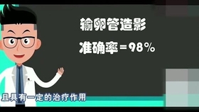 治疗男性不育医院哪家好