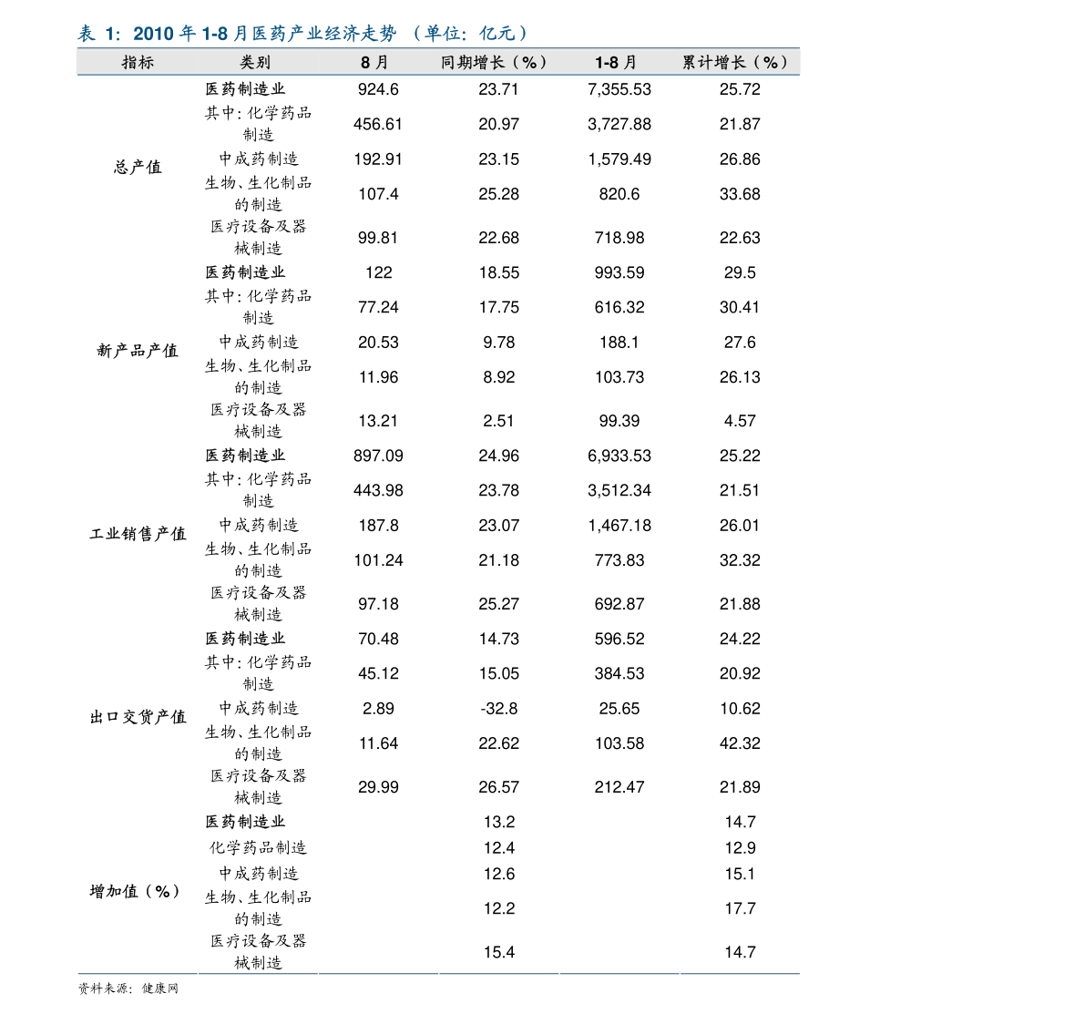 成都月子中心多少钱一月